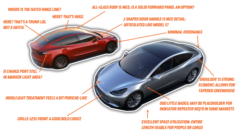 Illustration for article titled The Tesla Model 3 Boldly Kills The Front Grille